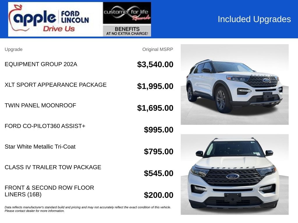 Used 2023 Ford Explorer XLT SUV