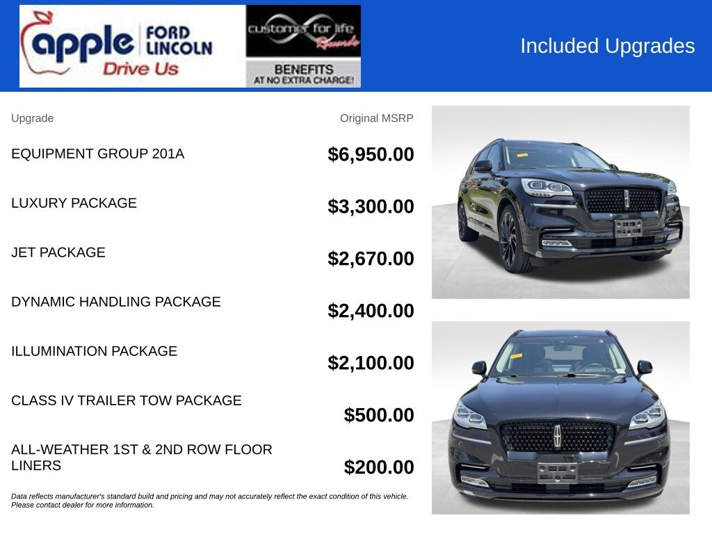 Used 2023 Lincoln Aviator Reserve SUV