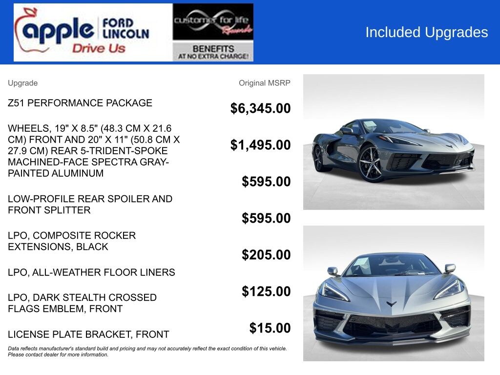 Used 2023 Chevrolet Corvette Stingray Convertible