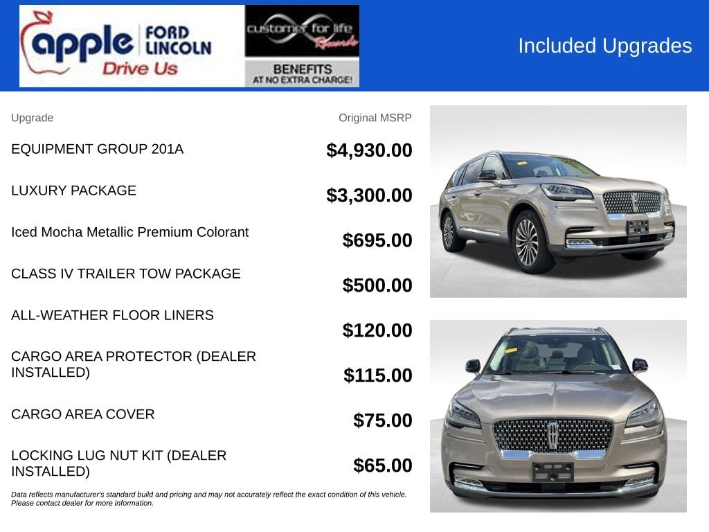 Used 2020 Lincoln Aviator Reserve SUV
