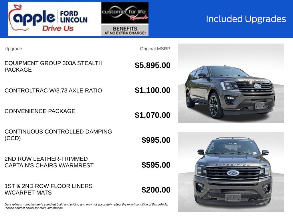 Certified 2021 Ford Expedition Max Limited SUV