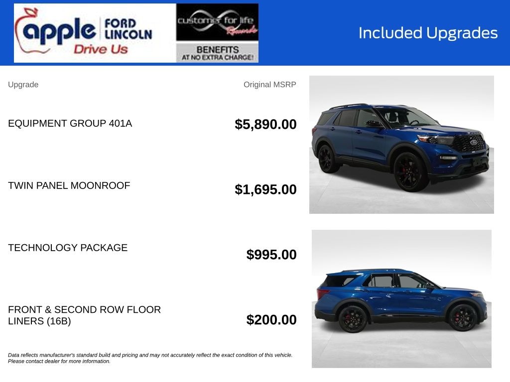 Certified 2023 Ford Explorer ST SUV