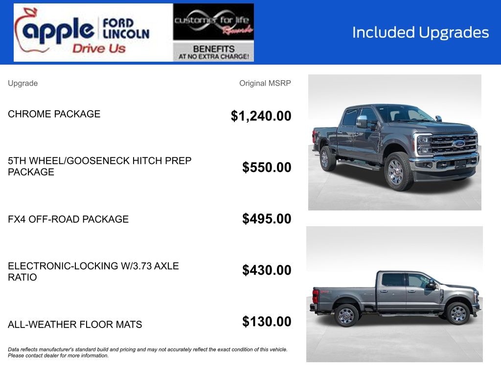 Certified 2024 Ford F-250SD Lariat Truck
