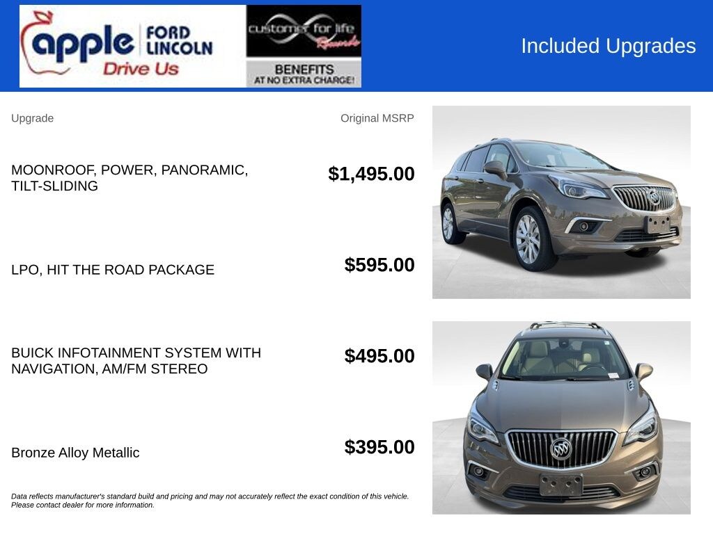 Used 2018 Buick Envision Premium I SUV