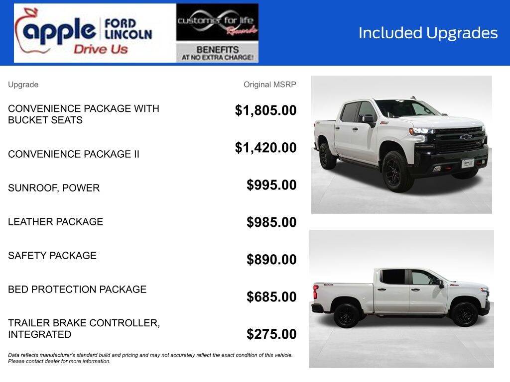 Certified 2020 Chevrolet Silverado 1500 LT Trail Boss Truck