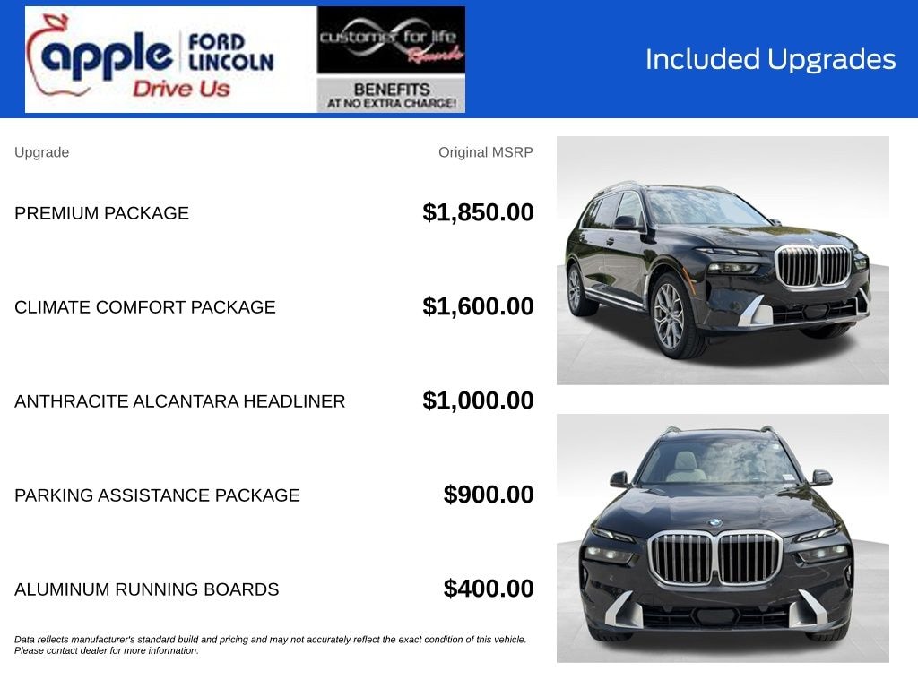 Certified 2024 BMW X7 xDrive40i SUV