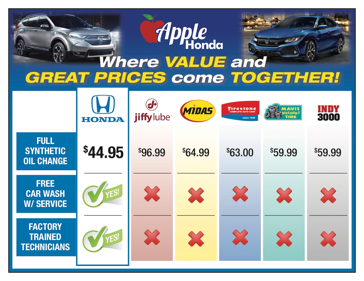 Oil change shop prices synthetic