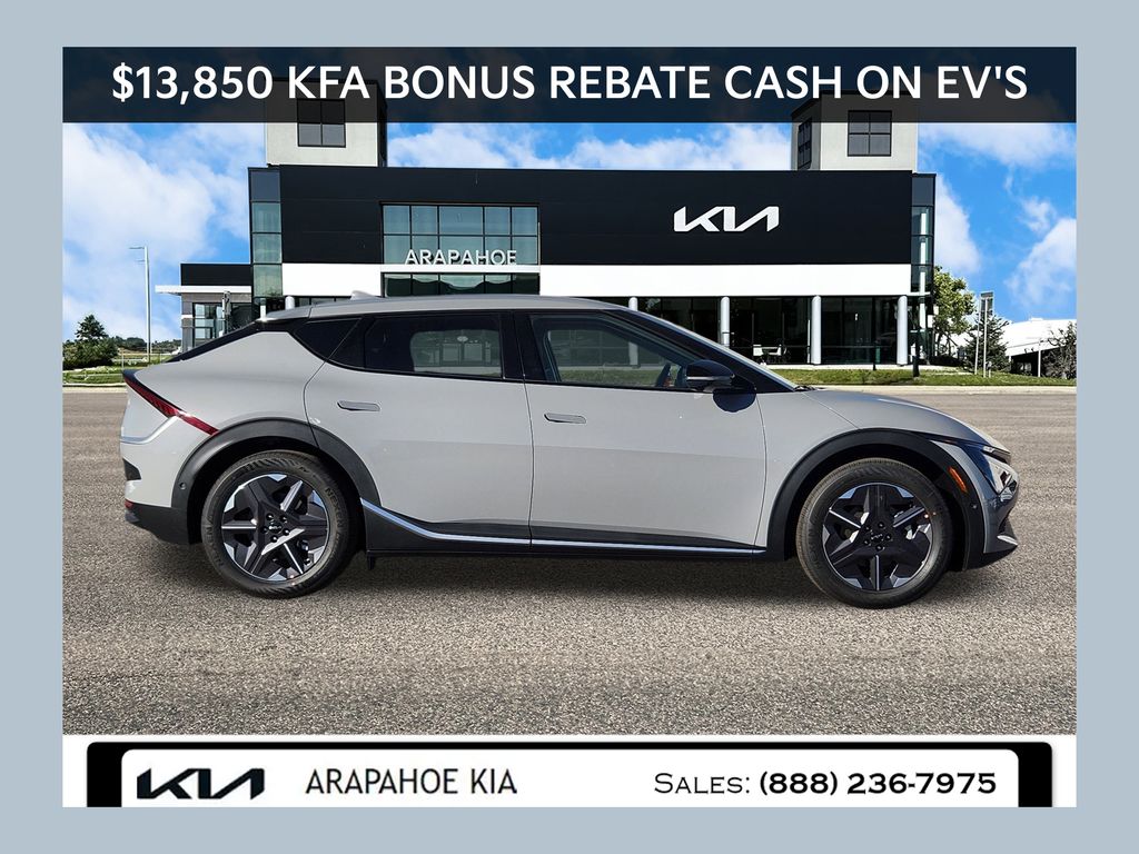 2025 Kia EV6