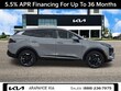 Kia Sportage Hybrid