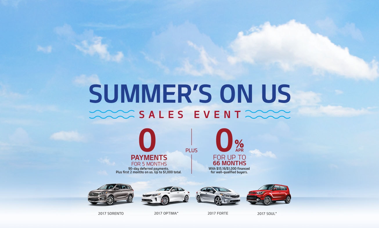 Blog Post List Arapahoe Kia