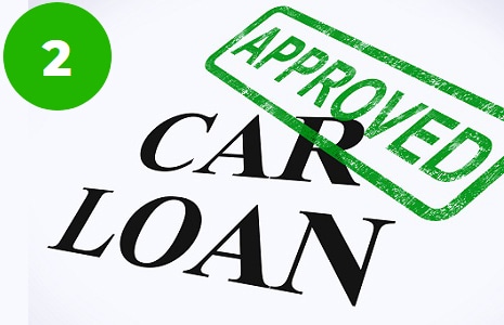 Apply for Financing
