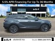 Kia Sportage Hybrid