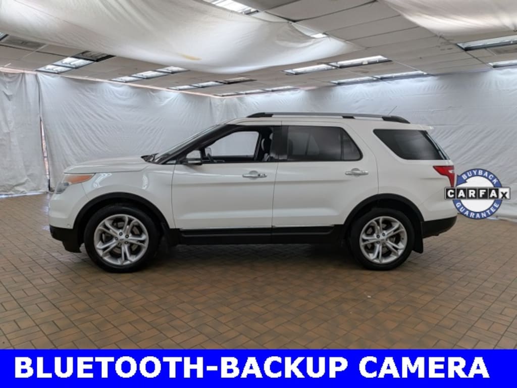 Used 2015 Ford Explorer Limited SUV