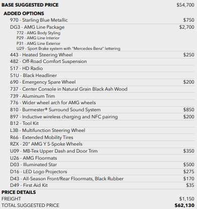 used 2023 Mercedes-Benz GLC car, priced at $40,187