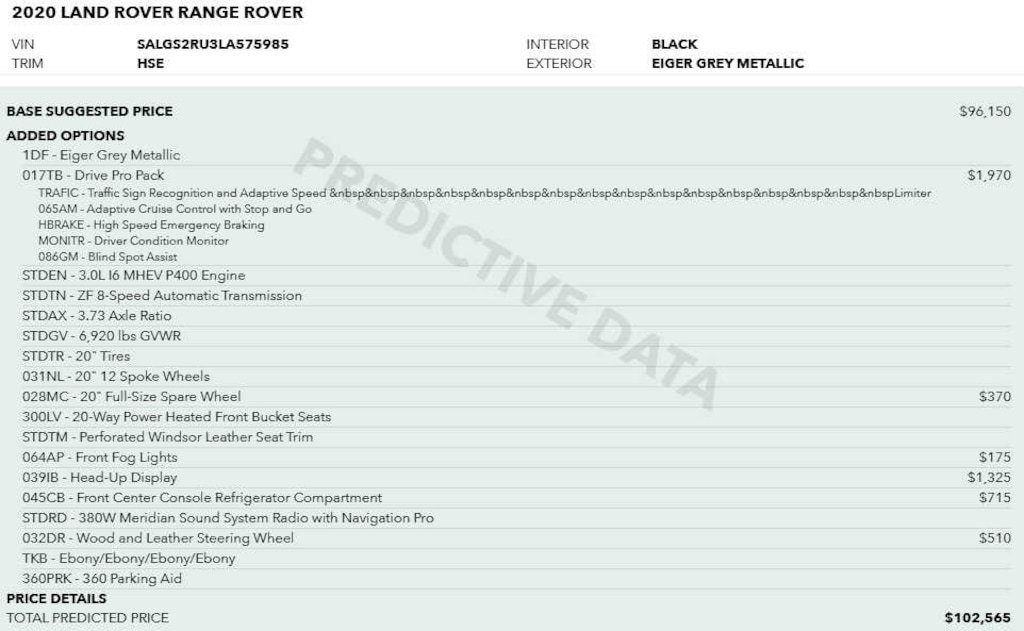 Used 2020 Land Rover Range Rover HSE SUV