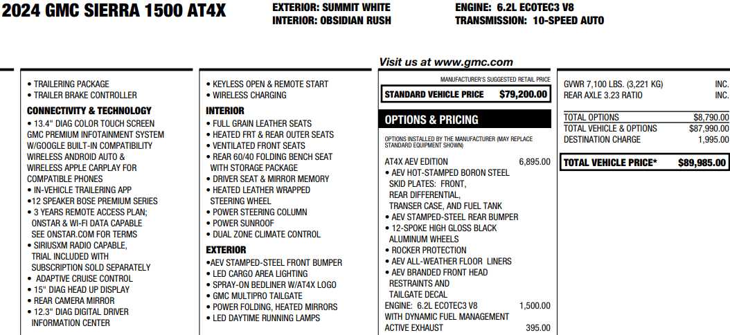 used 2024 GMC Sierra 1500 car, priced at $64,987