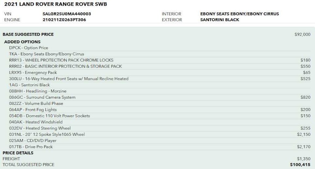 Used 2021 Land Rover Range Rover SWB