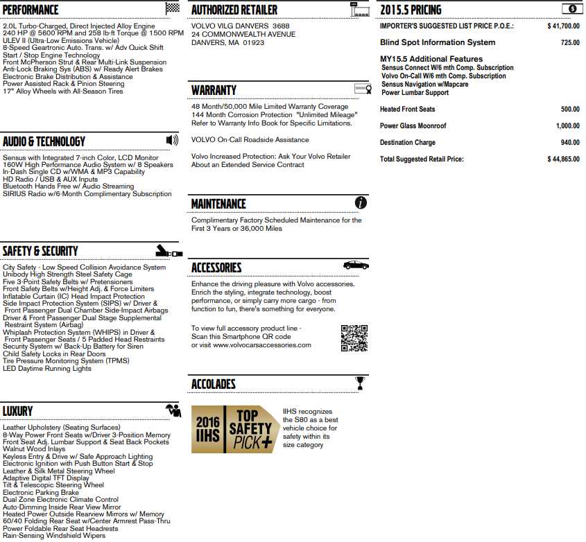 used 2015 Volvo S80 car, priced at $14,497