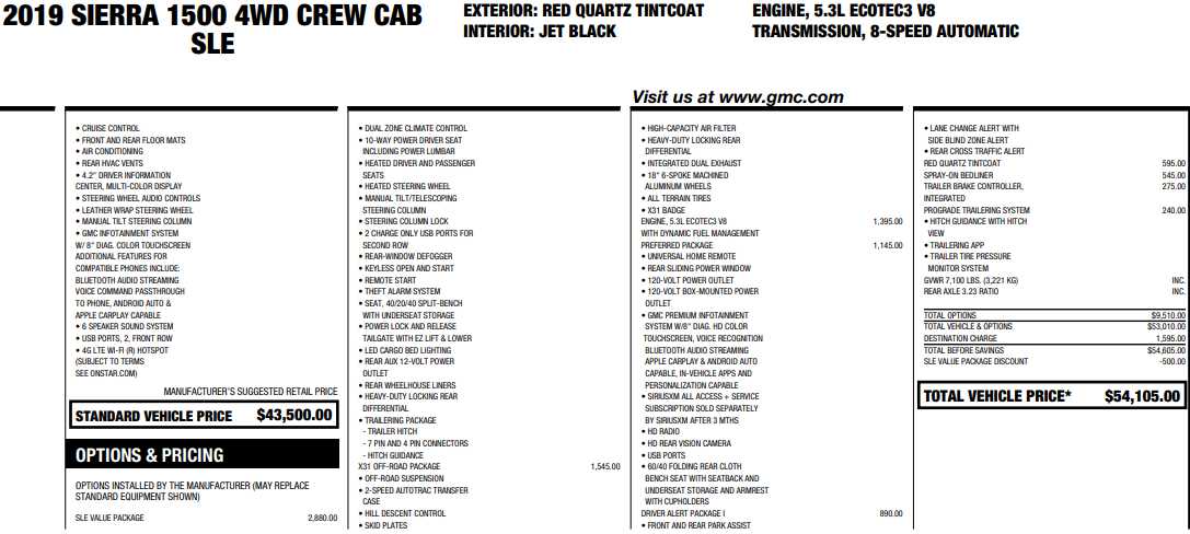 used 2019 GMC Sierra 1500 car, priced at $36,187