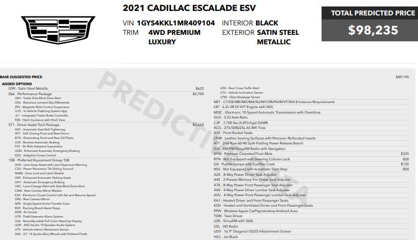 used 2021 Cadillac Escalade ESV car, priced at $50,487