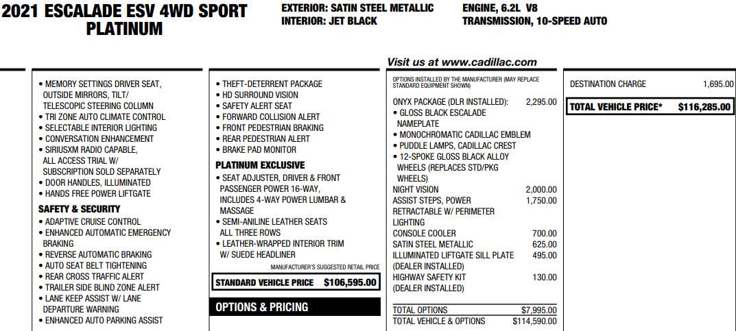 used 2021 Cadillac Escalade ESV car, priced at $66,987