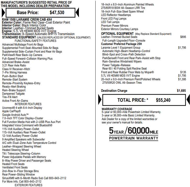used 2021 Ram 1500 car, priced at $30,487