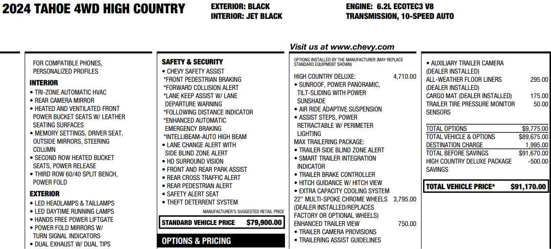 used 2024 Chevrolet Tahoe car, priced at $71,787