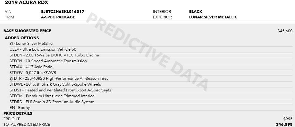 used 2019 Acura RDX car, priced at $25,387