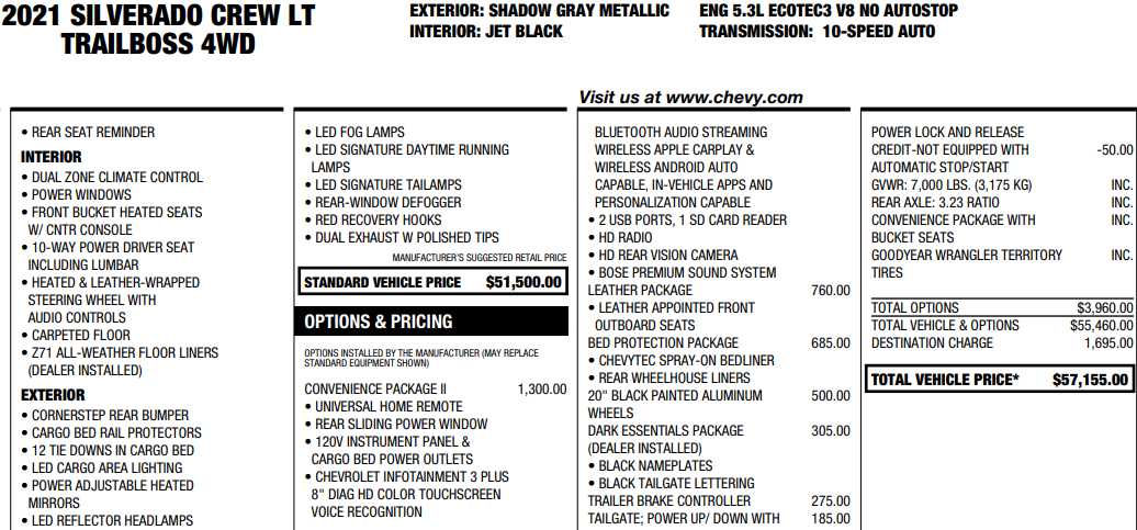 used 2021 Chevrolet Silverado 1500 car, priced at $40,287