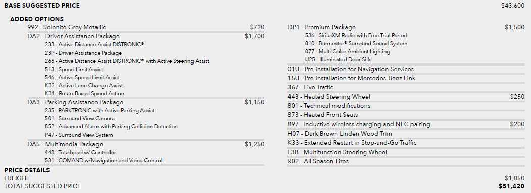 used 2021 Mercedes-Benz C-Class car, priced at $27,087