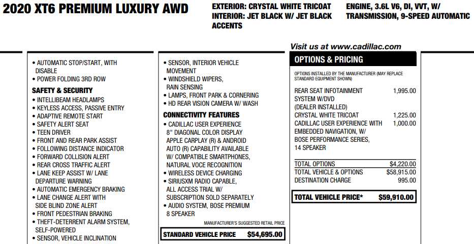 used 2020 Cadillac XT6 car, priced at $30,287