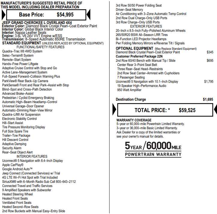 used 2021 Jeep Grand Cherokee L car, priced at $29,497