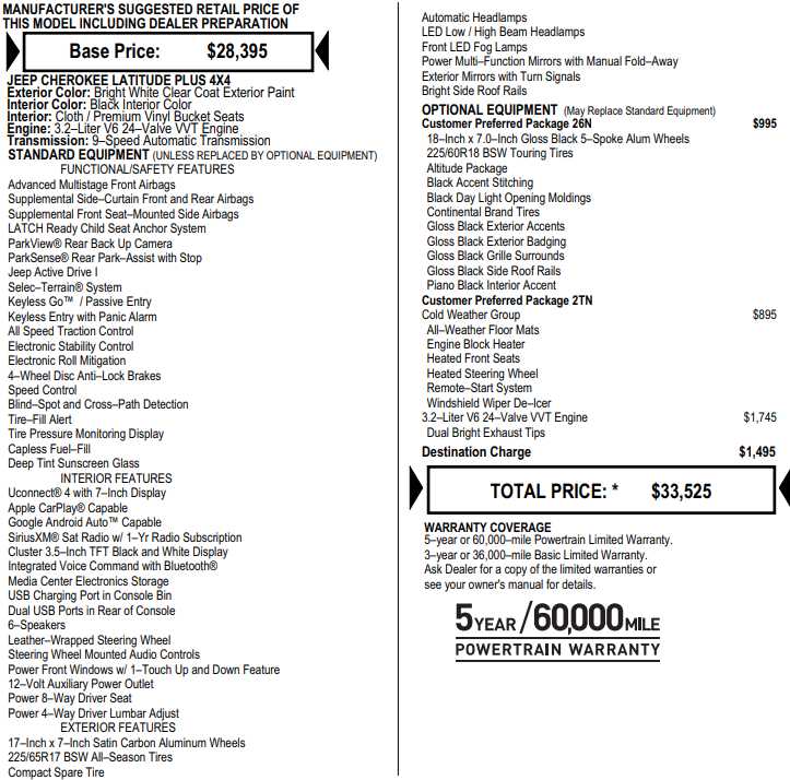 used 2019 Jeep Cherokee car, priced at $20,187