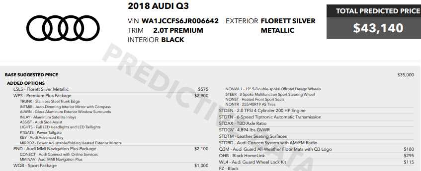 used 2018 Audi Q3 car, priced at $19,987