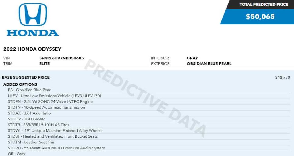 Used 2022 Honda Odyssey Elite Minivan
