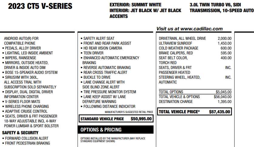 used 2023 Cadillac CT5-V car, priced at $44,497