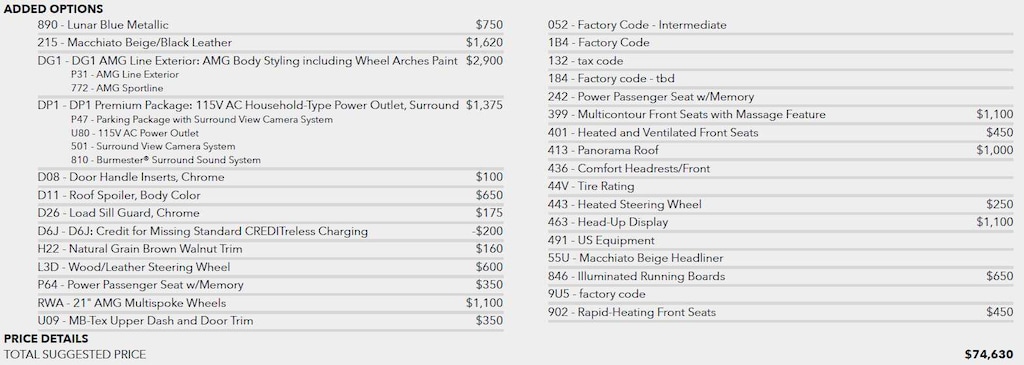 Used 2022 Mercedes-Benz GLE GLE 350 SUV