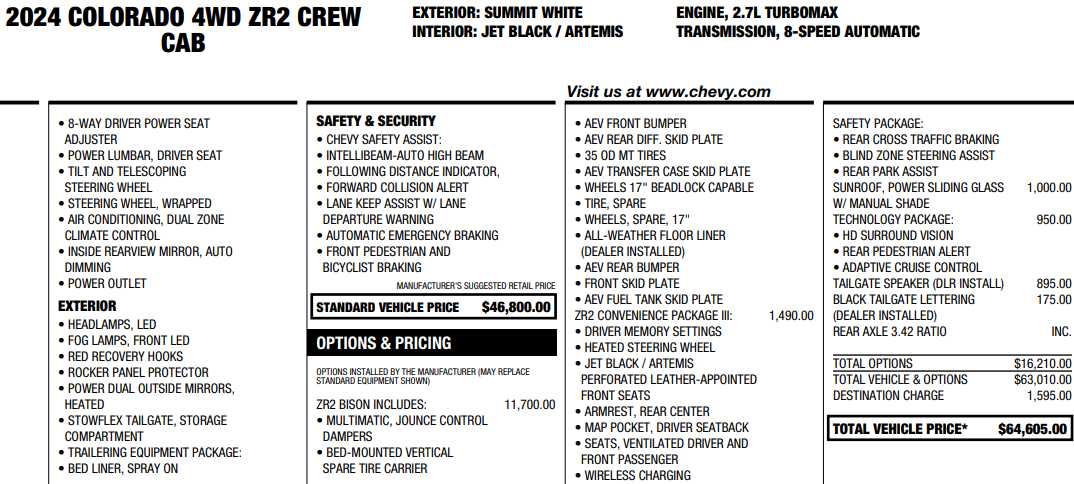 used 2024 Chevrolet Colorado car, priced at $47,987