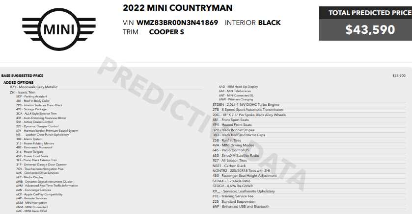 used 2022 MINI Countryman car, priced at $24,387