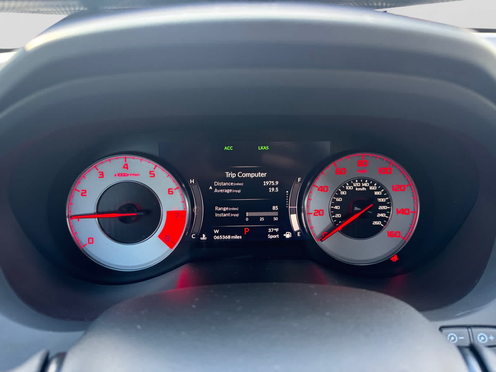 used 2021 Acura RDX car, priced at $28,000