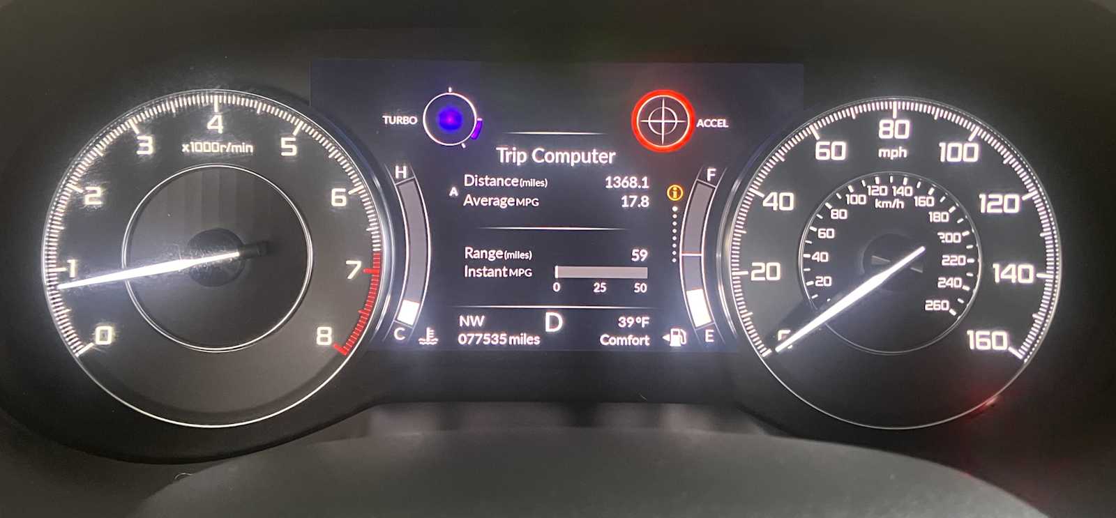 used 2019 Acura RDX car, priced at $23,497