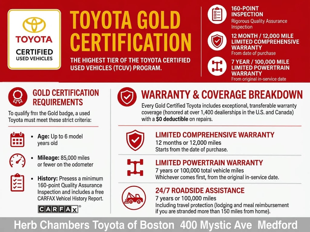 Used 2023 Toyota RAV4 Hybrid XSE SUV