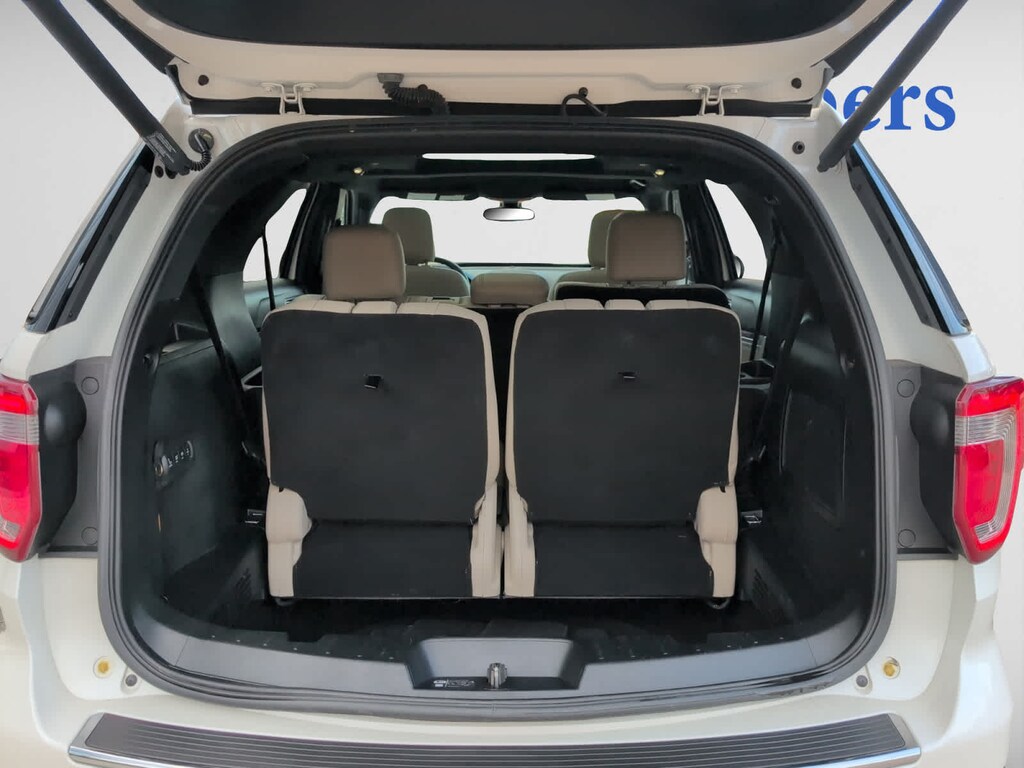 Used 2018 Ford Explorer Limited SUV