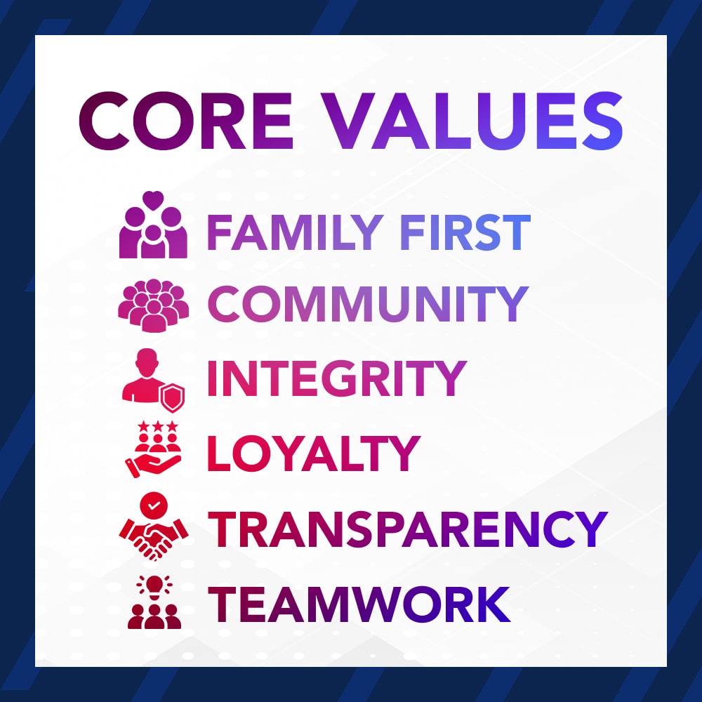 Aschenbach Ford Core Values