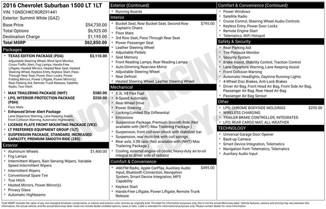 2016 Chevrolet Suburban 2WD 1500 LT's photo