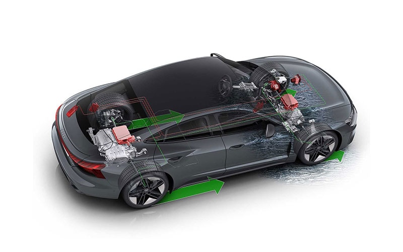 Audi Electric Vehicles Audi Electric Technology Performance