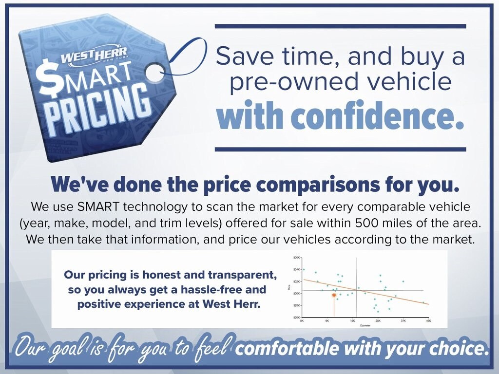 Used 2023 Kia Sportage X-Line SUV