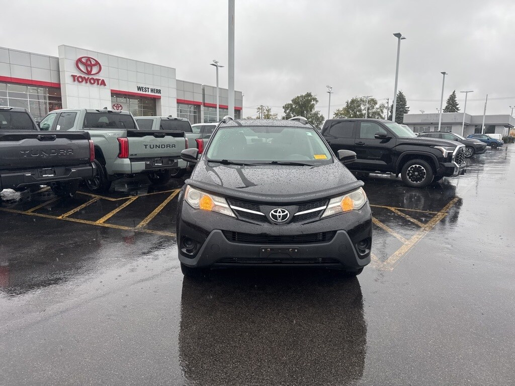 Used 2015 Toyota RAV4 LE (A6) SUV