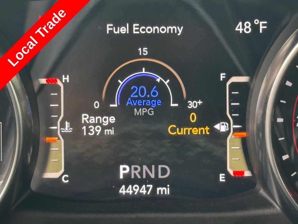 Used 2022 Jeep Wrangler Unlimited Rubicon SUV