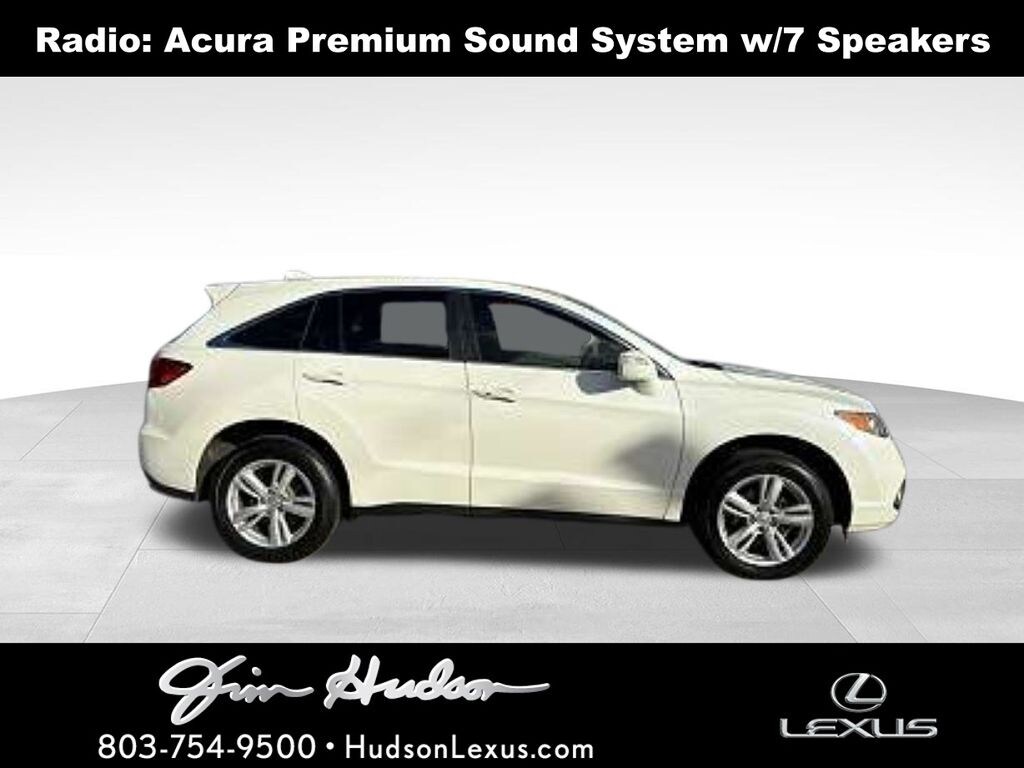 Used 2015 Acura RDX Base (A6) SUV